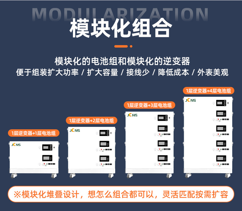 11kw 20度電（堆疊式 逆儲一體機）