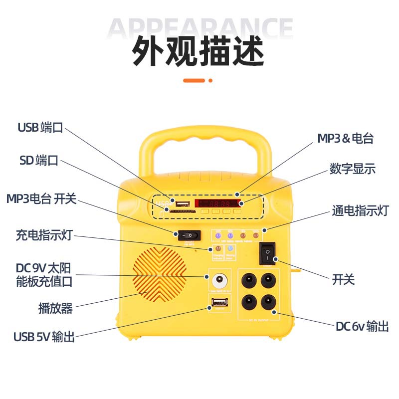 直流小系統 JCN-FS002