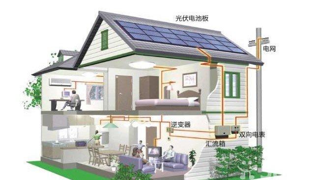 太陽能電池板kuyfvlyxdpvlfwpcukq