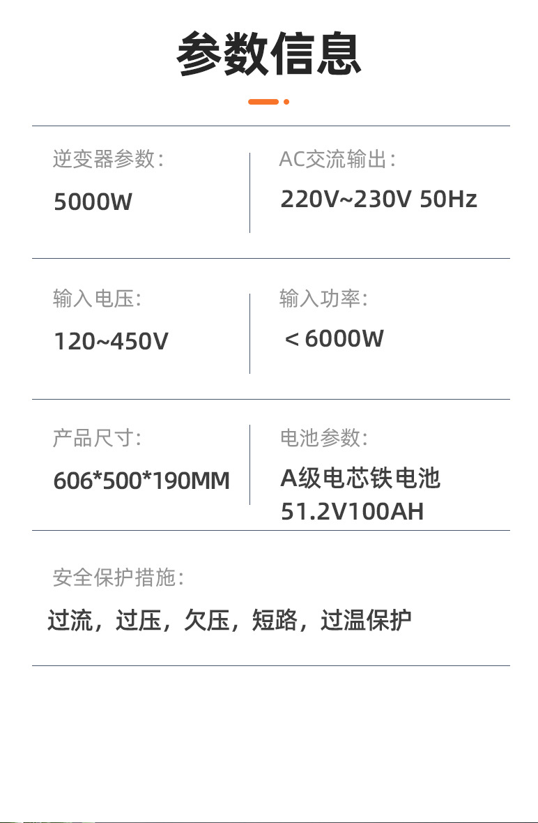 堆疊：2層（詳情頁） (2)