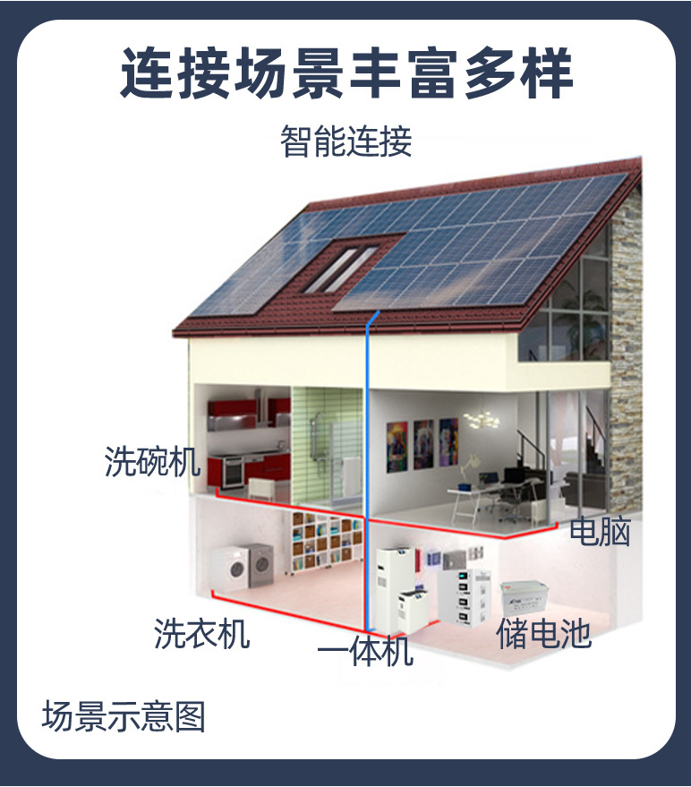 詳情頁：JCN-Gecko-600W (7)