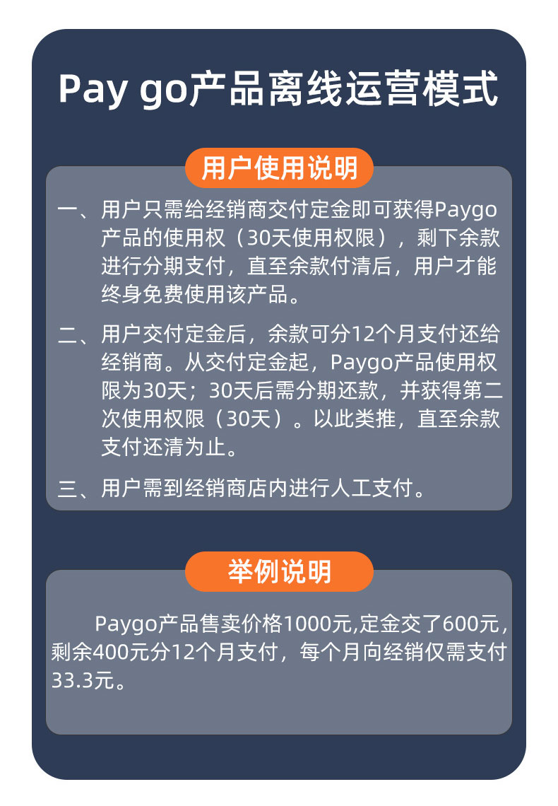 詳（共用）：paygo預(yù)付費系統(tǒng) (3)
