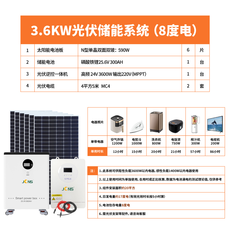 主圖(配置清單)：3600w-8度電-第1種-(1)