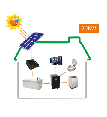 20KW離網太陽能發電站