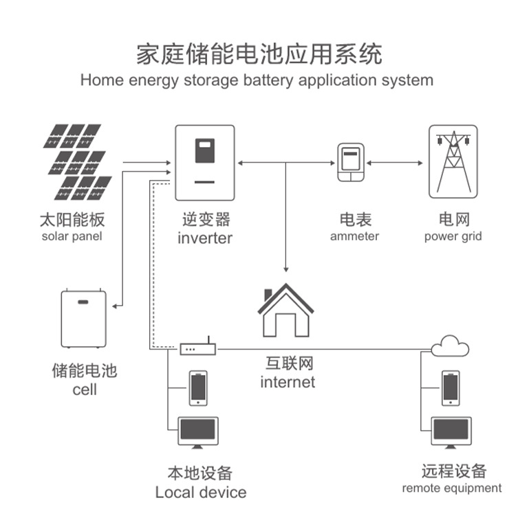 詳情頁(yè)：4200W和6200W共用 (8)