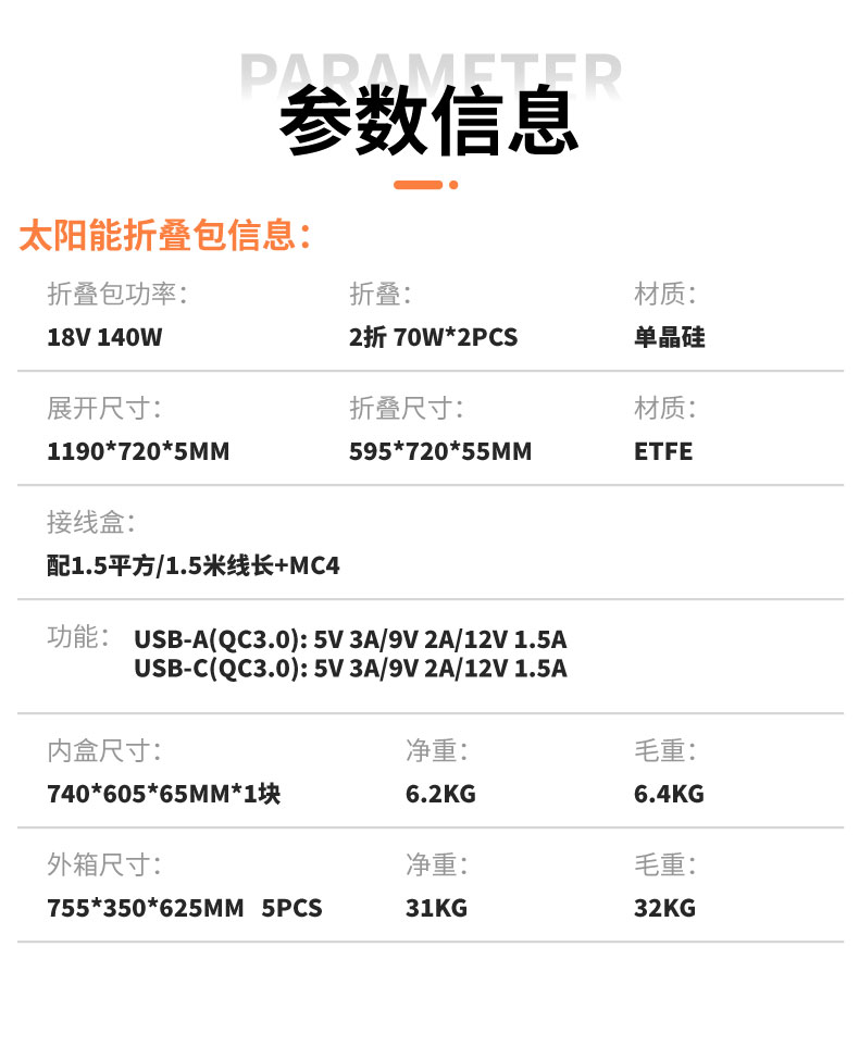 詳-折疊包140W-2折_01