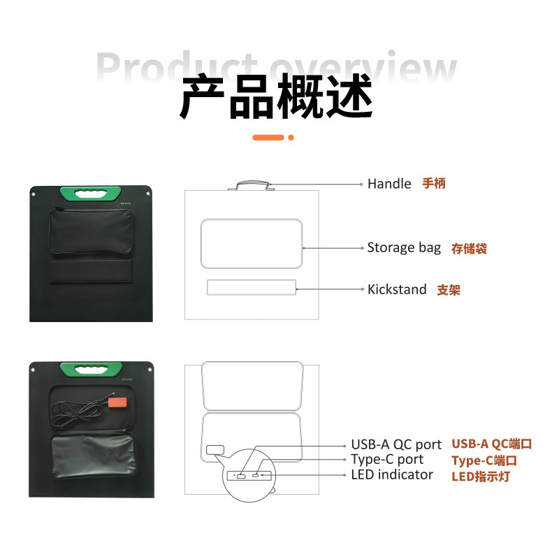 折疊包：2折 100W（綠提手）